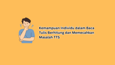 Kemampuan Individu dalam Baca Tulis Berhitung dan Memecahkan Masalah TTS